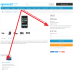 Product Short Description image