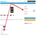 Product Sold and Viewed image