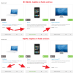 Product Stock/Delivery Status with 12 features image