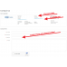 Store Contact page with email and telephone image